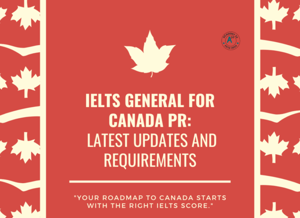 IELTS General Canada PR Band Score Chart