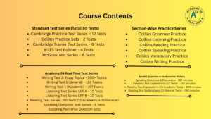 IELTS Ultimate Test Series by Academy 24 – Practice tests and real-time exam preparation