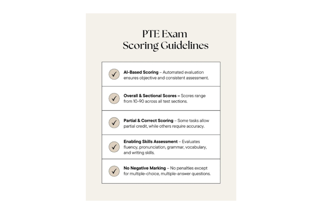 PTE Exam Structure Overview - Understand the test format and scoring