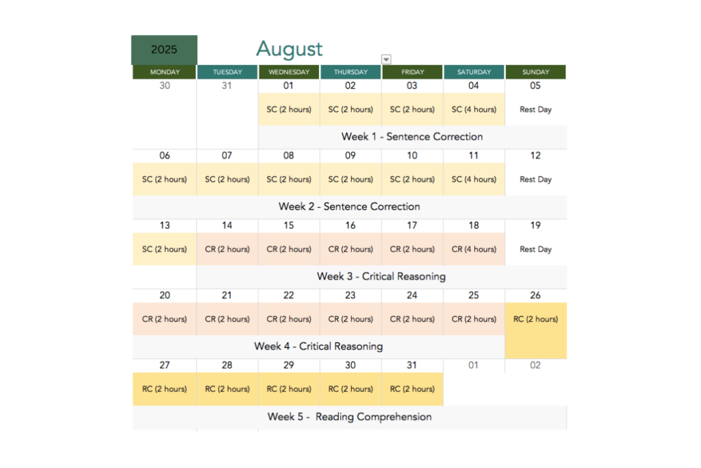 GMAT study plan tips for building the perfect study schedule.