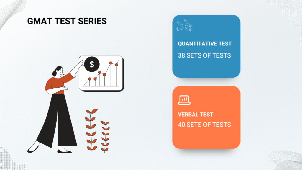 GMAT Prep Program 48 Days by Academy 24